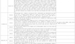 钓鱼爆料视频最新消息大全,精彩瞬间大盘点