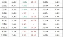 中集产城最新爆料消息,揭秘未来产业布局与创新发展动向