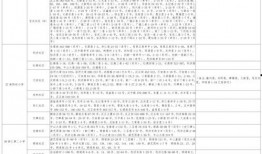 近期联动爆料新闻视频大全