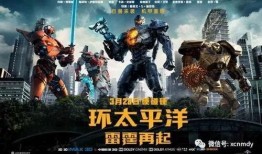 电影环太平洋在线观看,巨兽肆虐，人类如何逆袭？