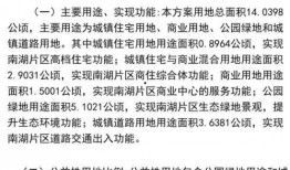 左步村征地爆料信息最新,最新爆料揭示征地真相与村民诉求