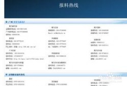 怎么象腾讯新闻爆料,如何高效举报不良信息