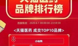 滋补行业爆料新闻,独家爆料揭示行业潜规则与真实内幕