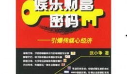 娱乐媒体爆料电话,揭秘明星神秘电话幕后真相