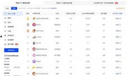 最新版头条爆料入口下载,一键下载，畅享独家资讯